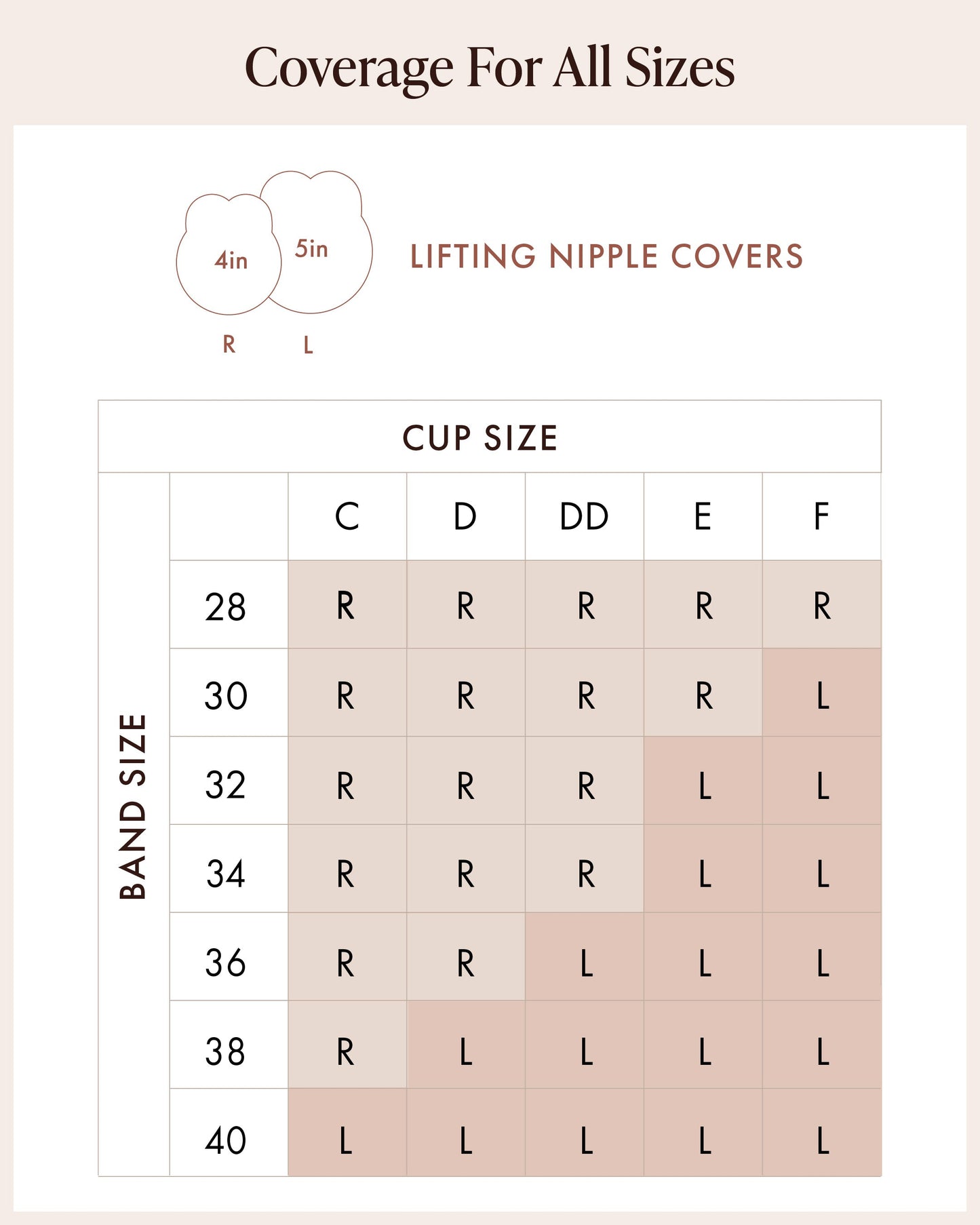 Lifting Nipple Covers